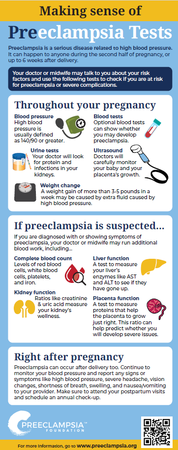 Preeclampsia-tests-2025.png (141 KB)