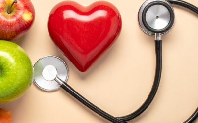 Can Life’s Essential 8 Help Identify Risk for Hypertensive Disorders of Pregnancy?