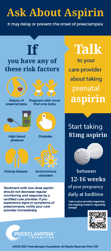 Ask About Aspirin rack card.png (88 KB)