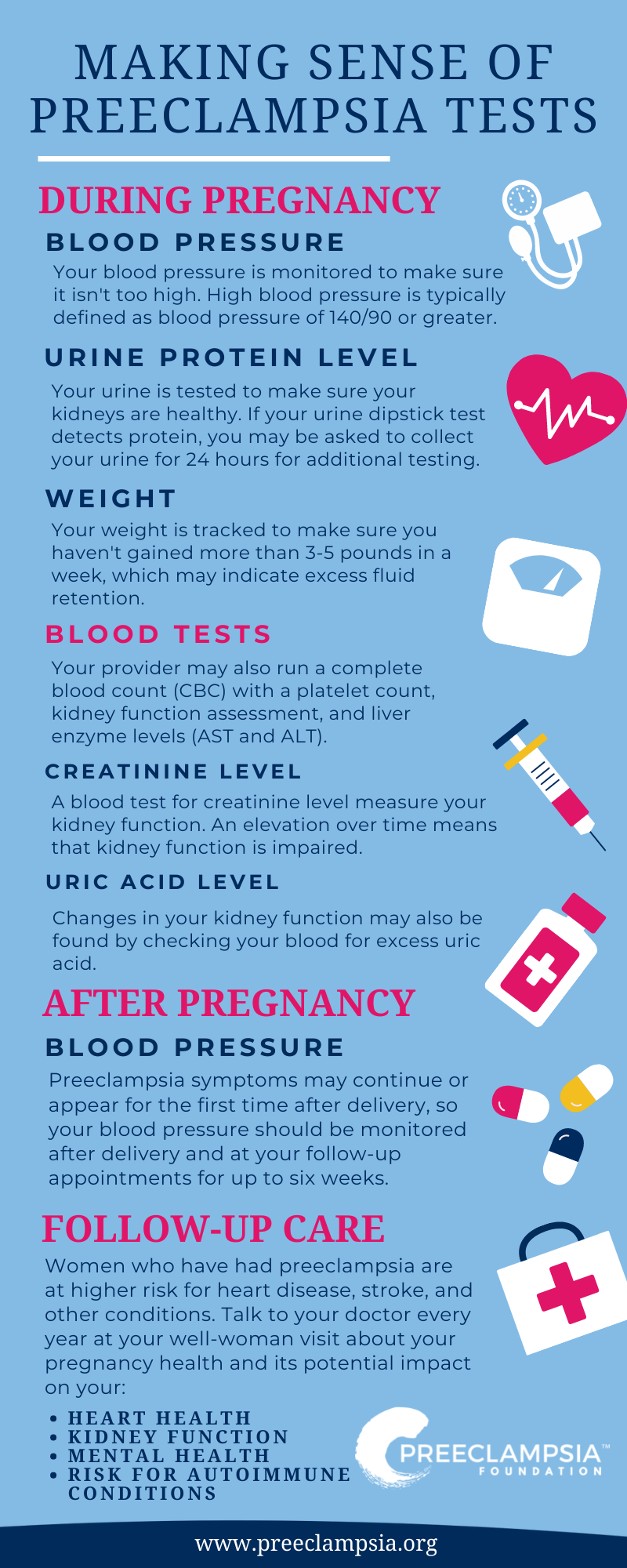 Leukocytes in Urine While Pregnant: Causes & Treatment