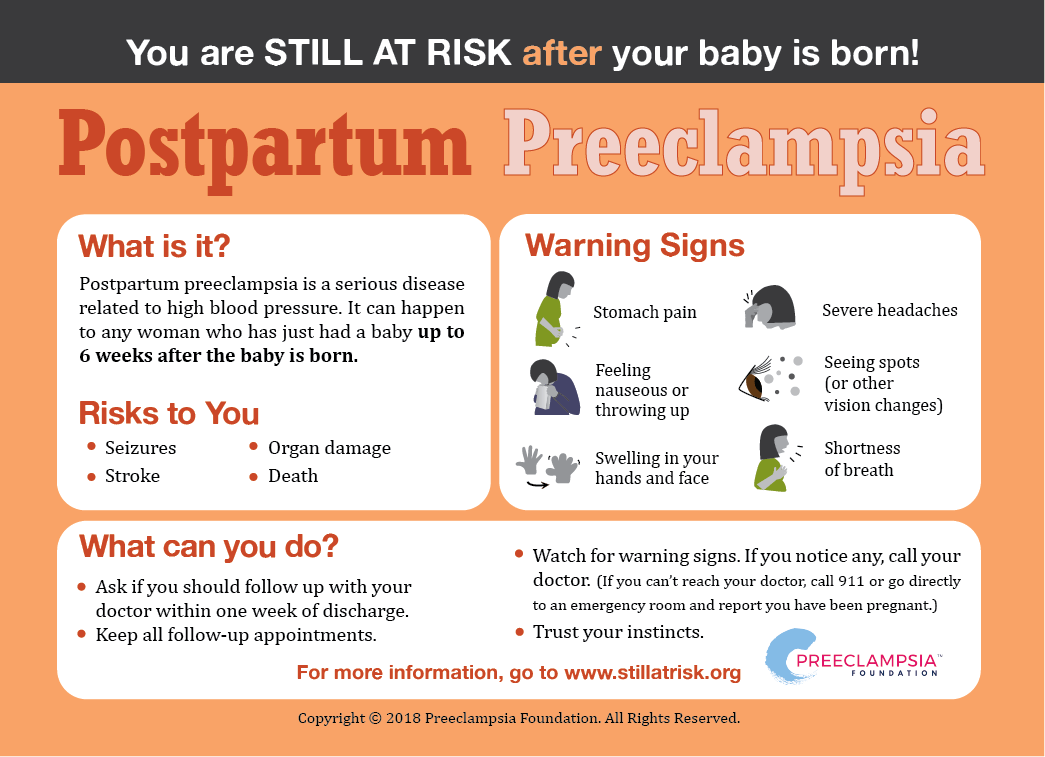 Preeclampsia Awareness